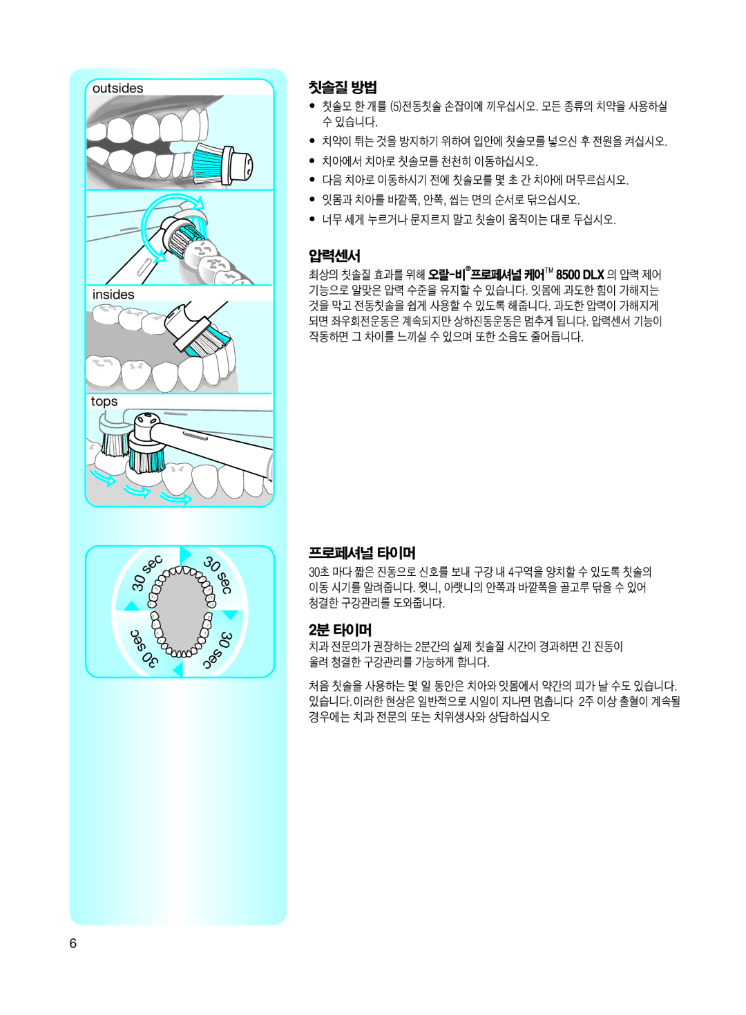 Braun 8500 DLX OxyJet manual Outsides 