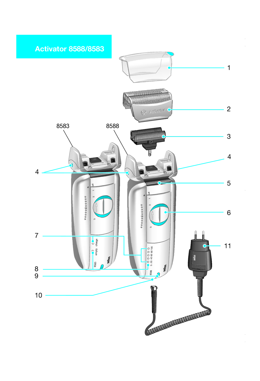 Braun manual Activator 8588/8583 