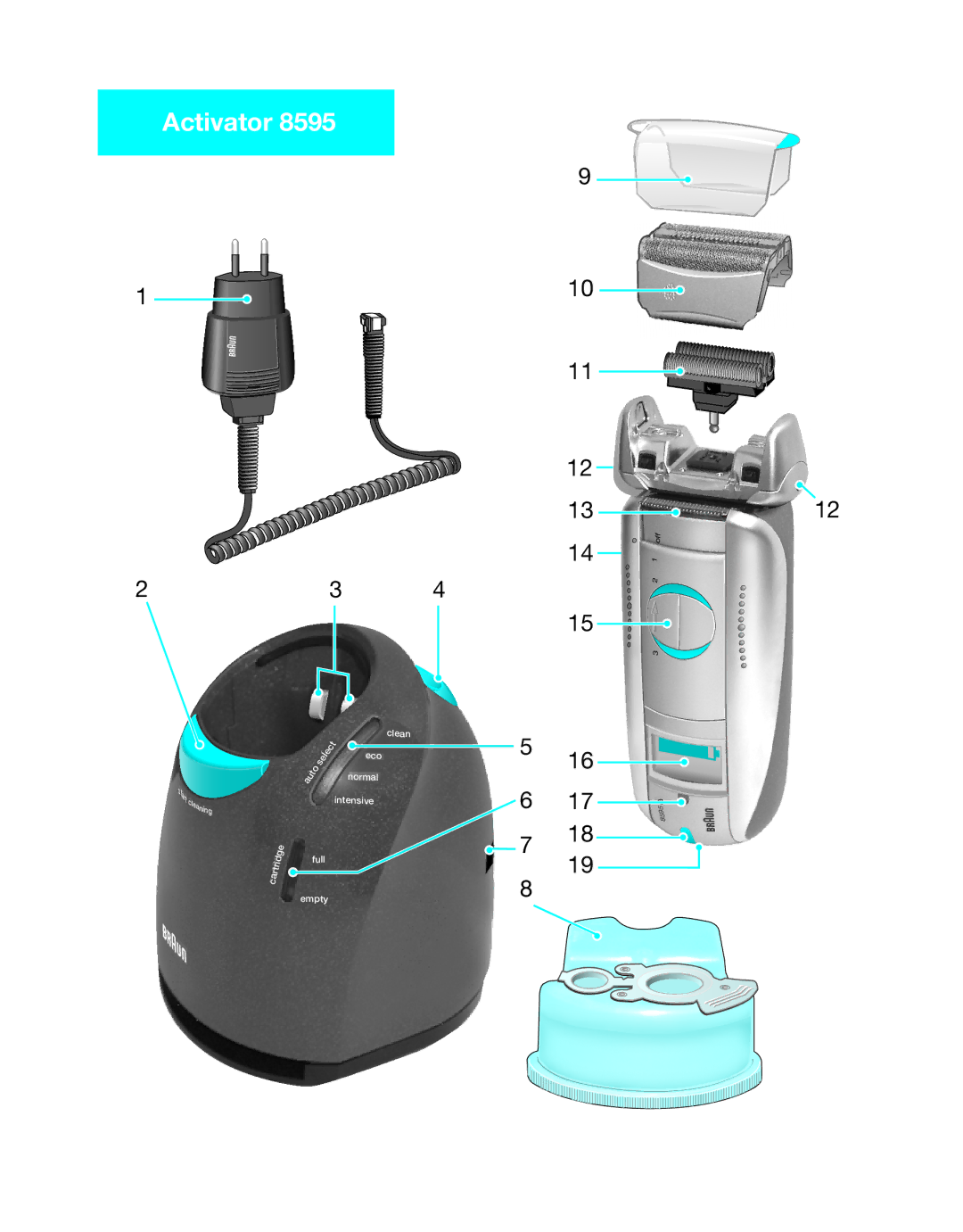 Braun 8595 manual Activator 