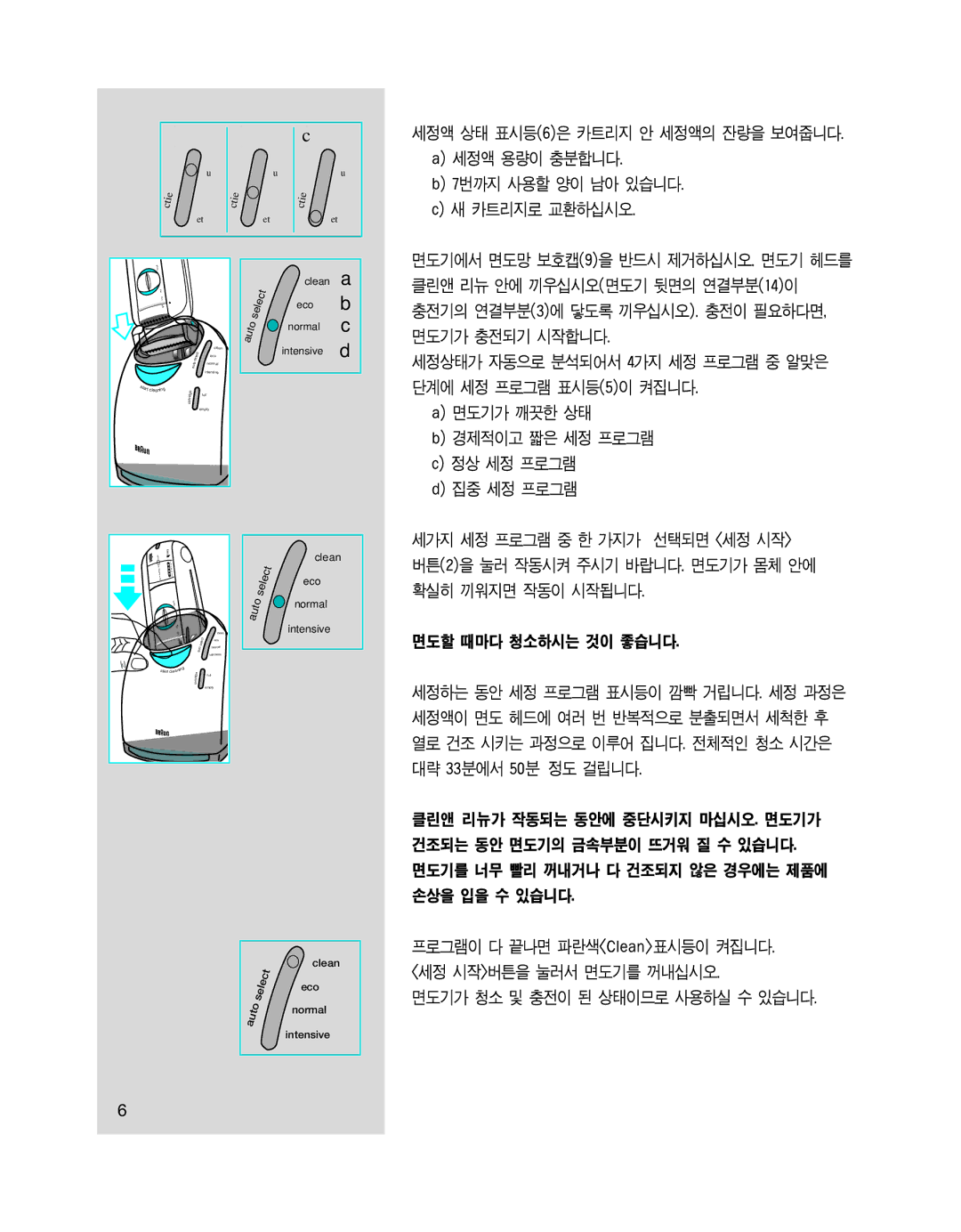 Braun 8985 manual Full Empty 