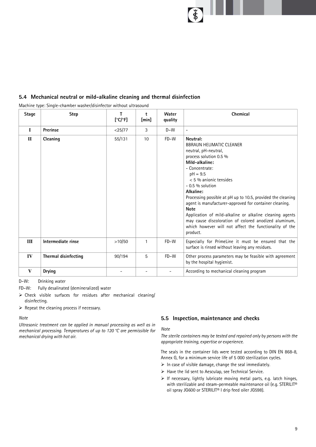 Braun 9-Jul manual Inspection, maintenance and checks 