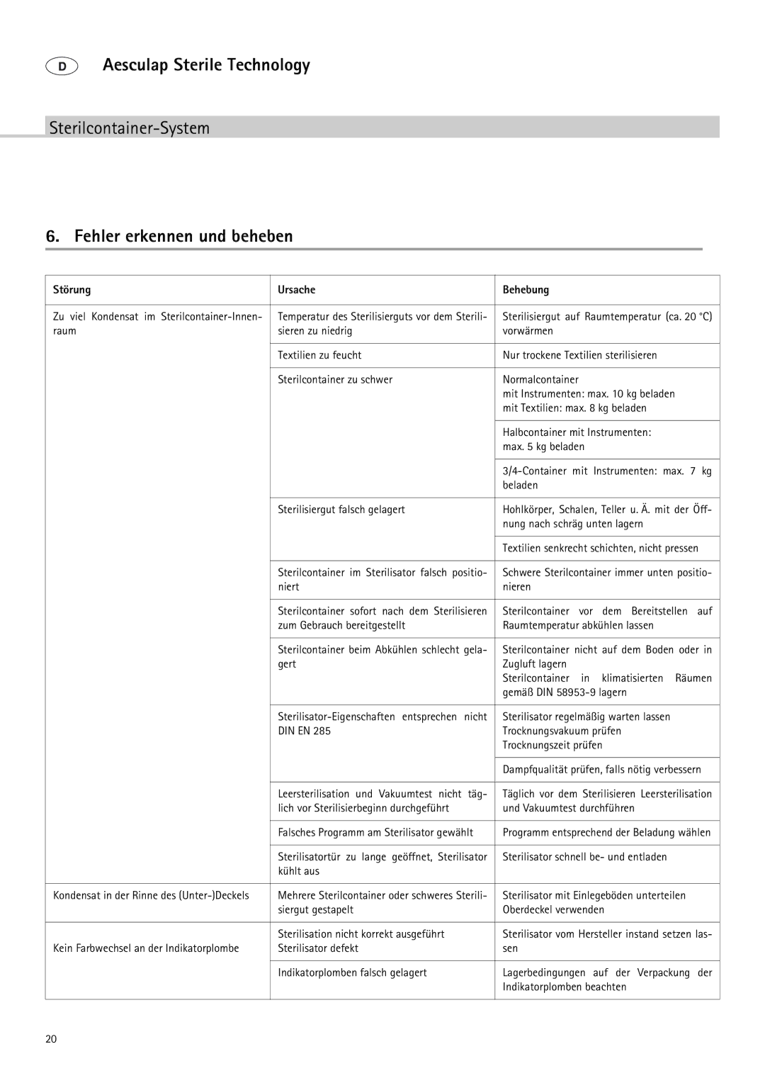 Braun 9-Jul manual Fehler erkennen und beheben, Störung Ursache Behebung 