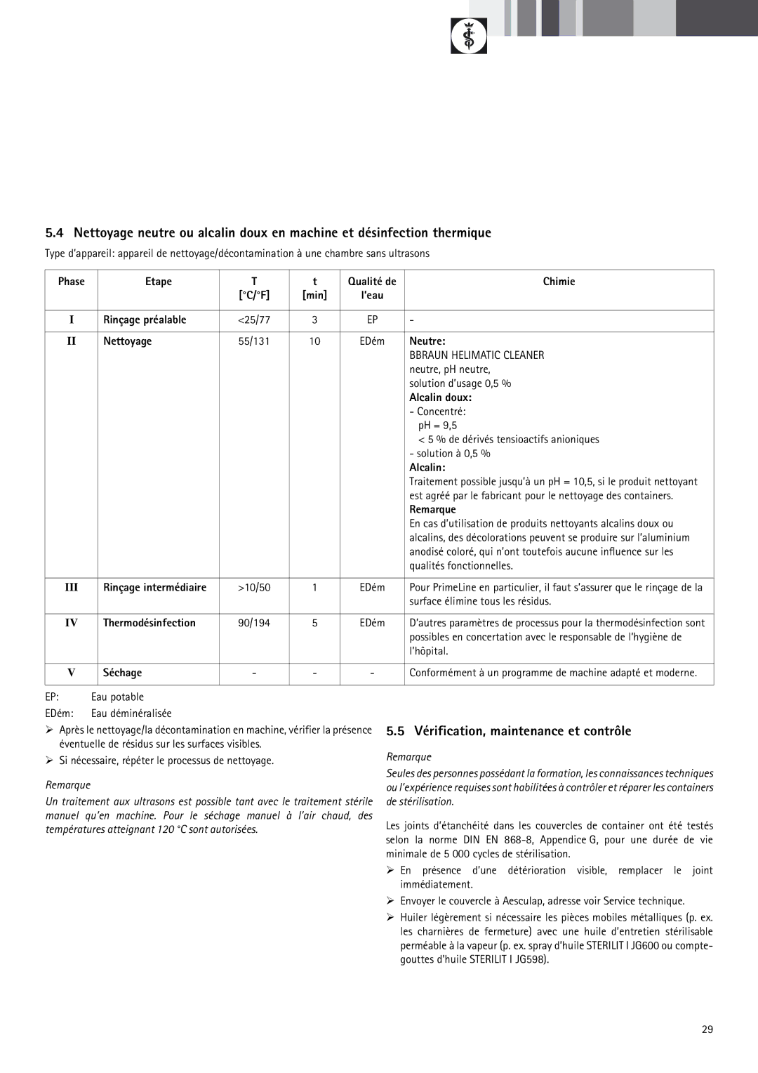 Braun 9-Jul manual Vérification, maintenance et contrôle 