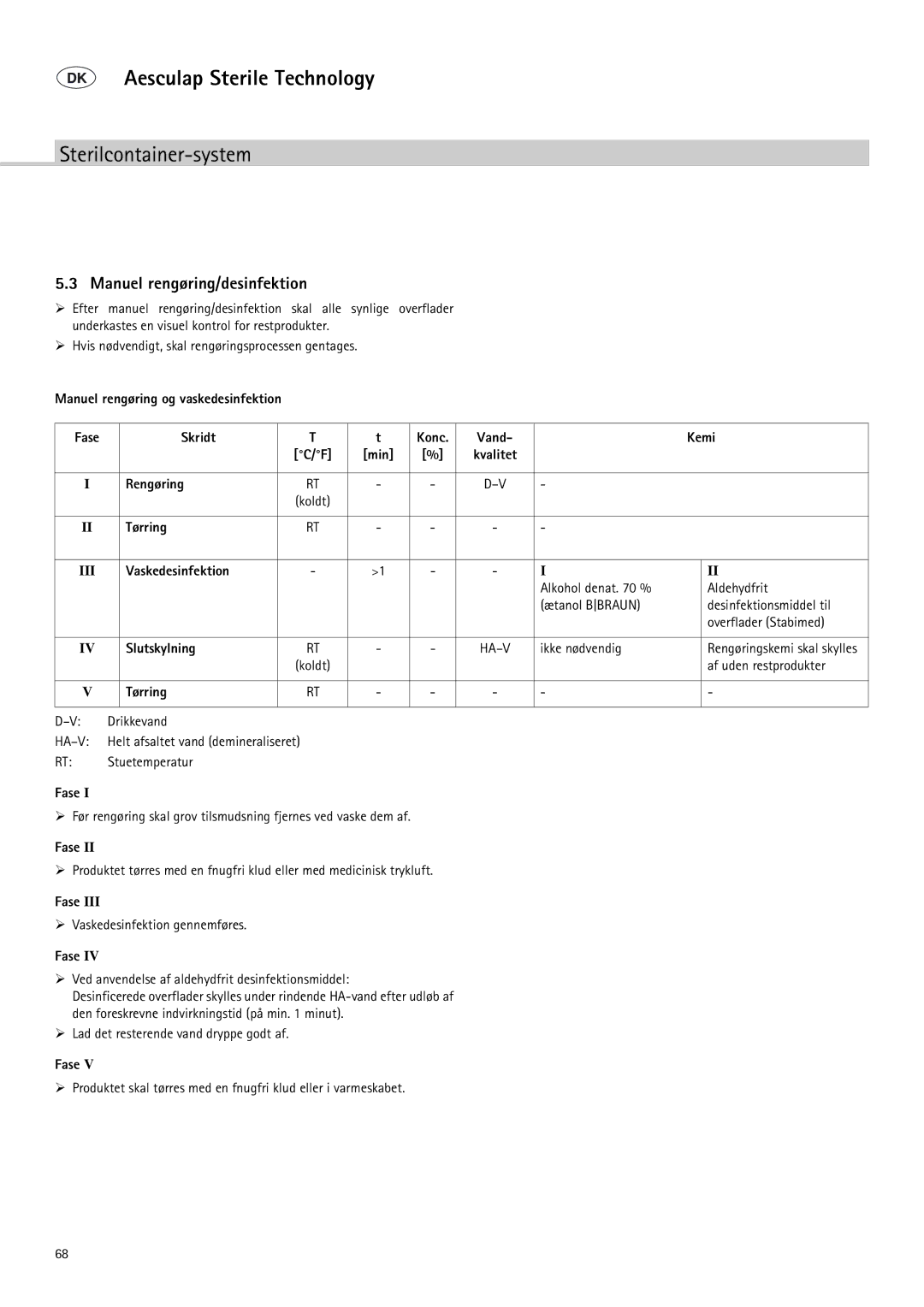 Braun 9-Jul manual Manuel rengøring/desinfektion, Rengøring, Tørring, Vaskedesinfektion, Slutskylning 