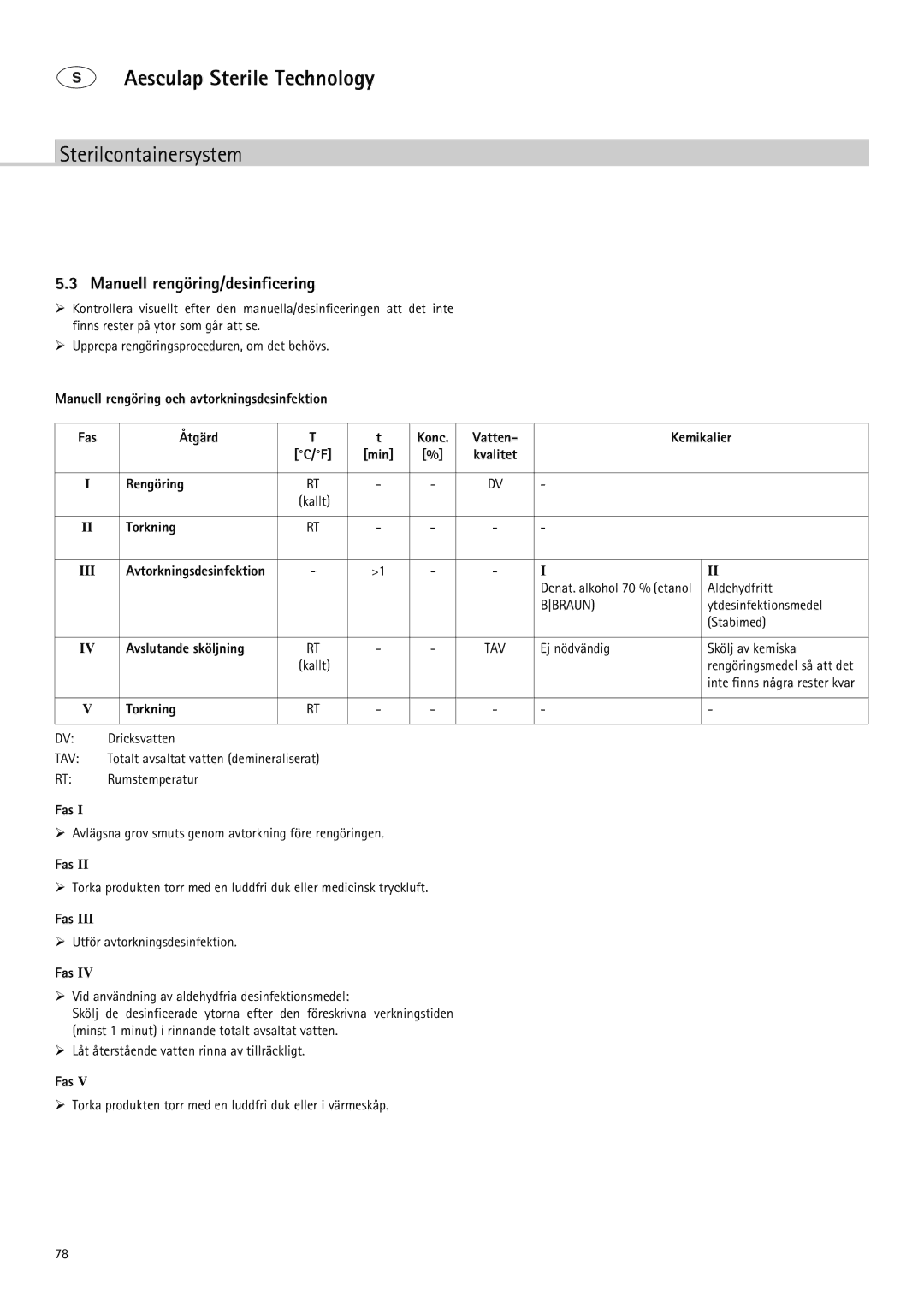 Braun 9-Jul manual Manuell rengöring/desinficering, Rengöring, Torkning, Avslutande sköljning 