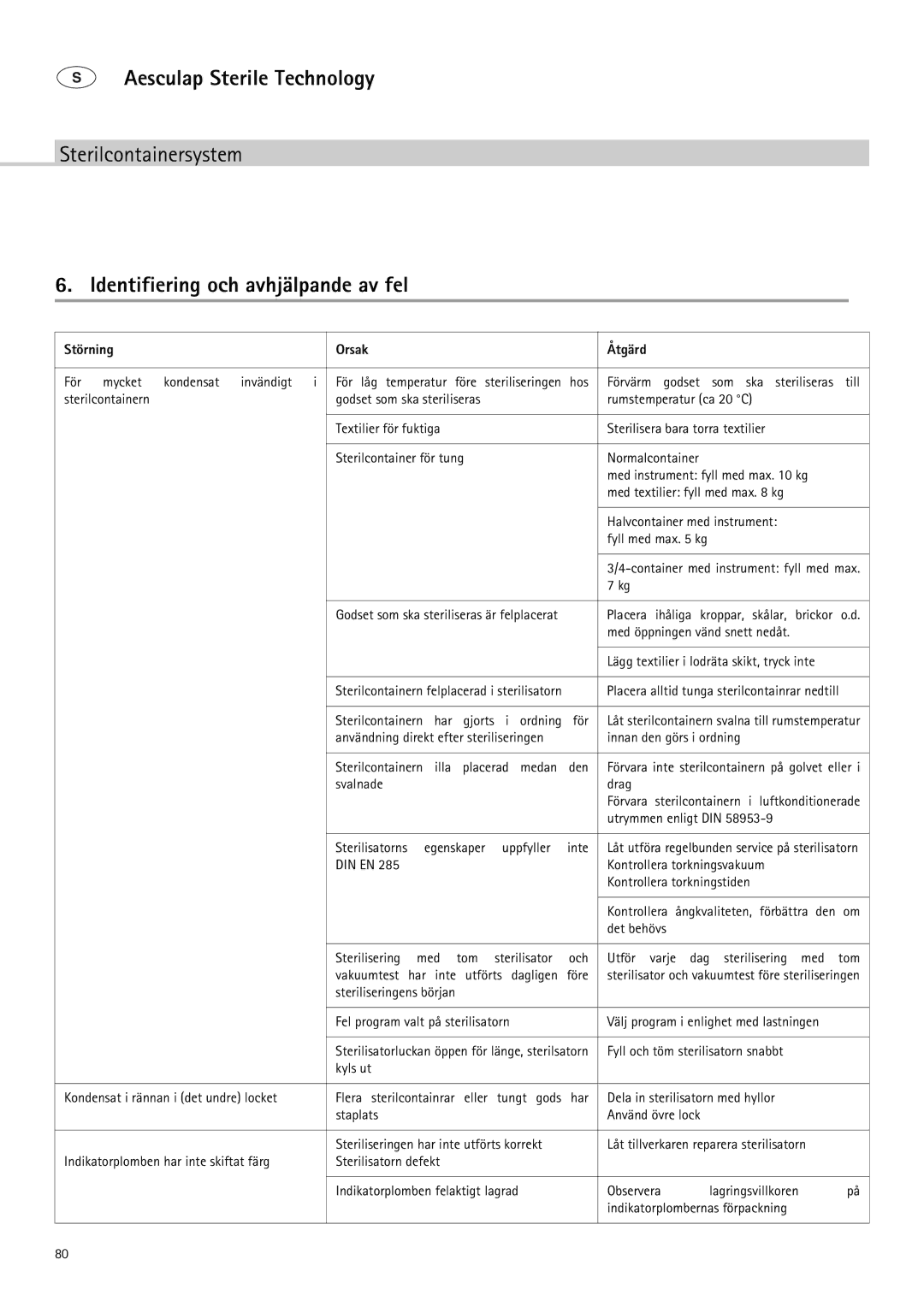 Braun 9-Jul manual Identifiering och avhjälpande av fel, Störning Orsak Åtgärd 