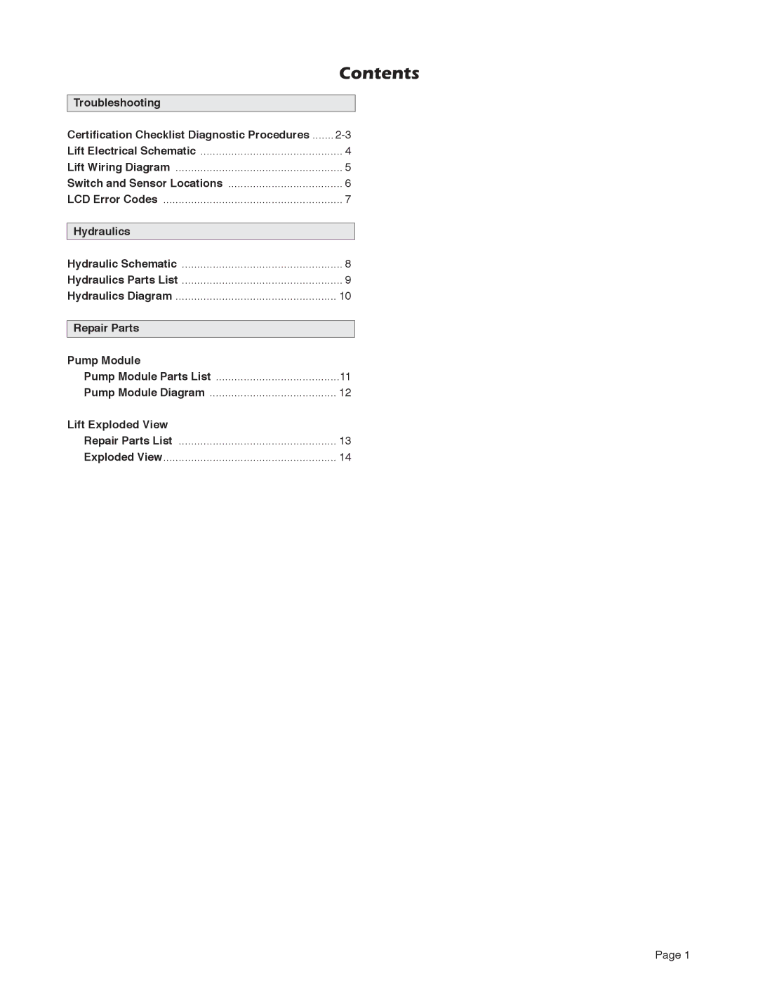 Braun A2 service manual #Ontents 