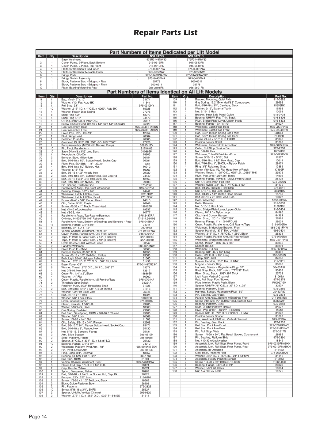 Braun A3 service manual Repair Parts List, Part Numbers of Items Dedicated per Lift Model 