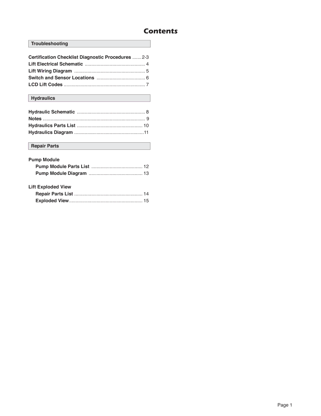 Braun A3 service manual Contents 