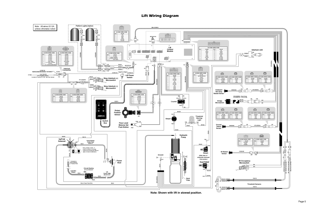 Braun A3 service manual Lift Wiring Diagram 