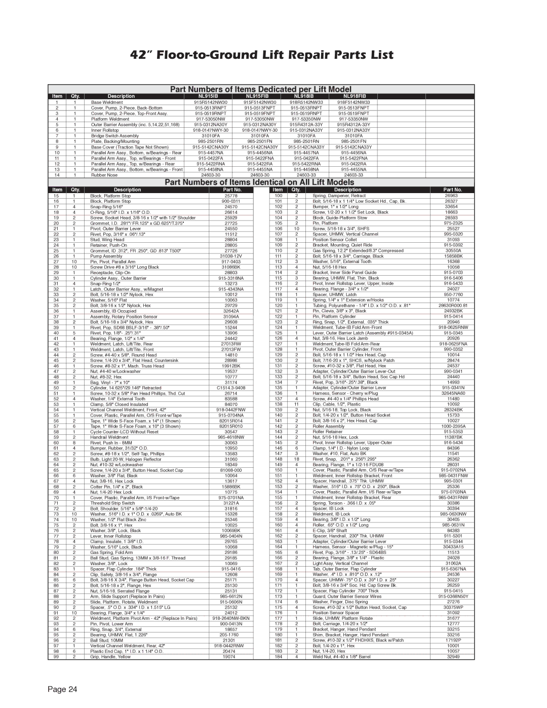 Braun A5 service manual Floor-to-Ground Lift Repair Parts List, Part Numbers of Items Dedicated per Lift Model 