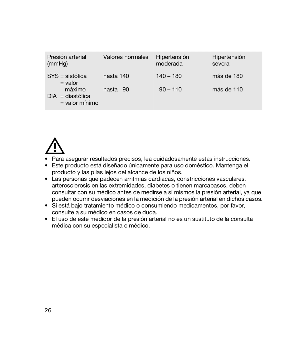 Braun bp1600, BP 1650 manual 