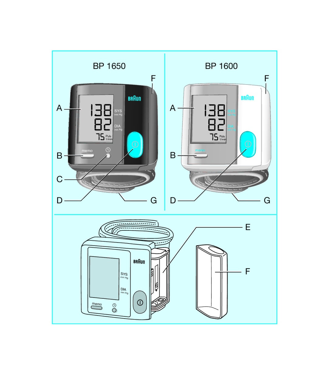 Braun BP 1650, bp1600 manual Sys 