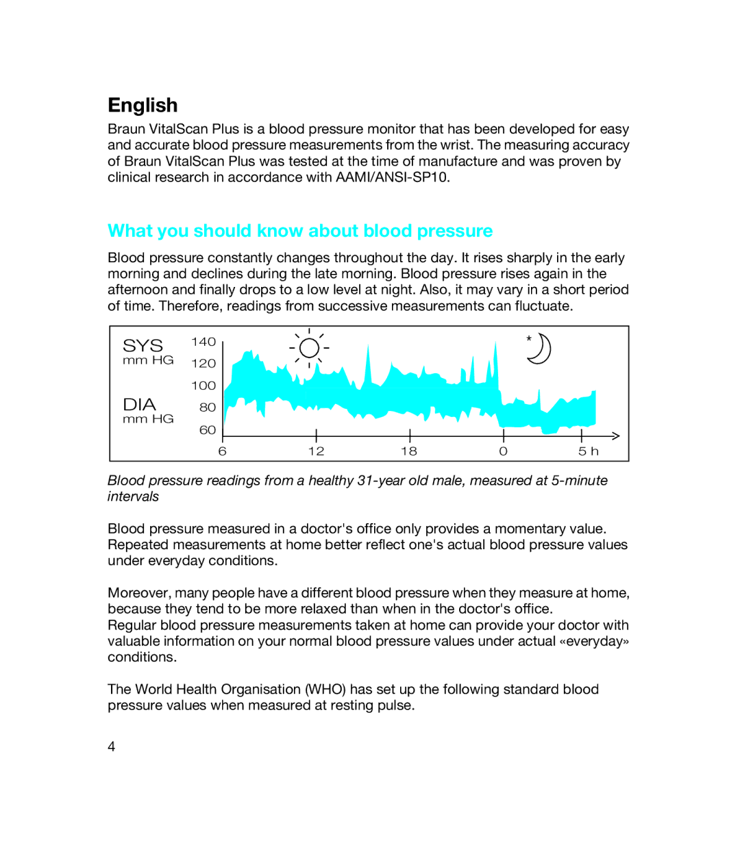 Braun bp1600, BP 1650 manual English, What you should know about blood pressure 