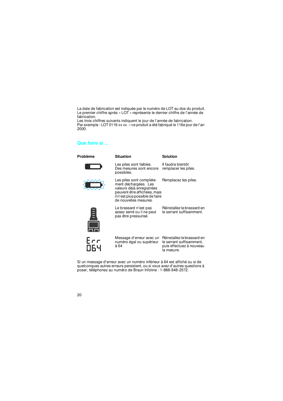 Braun BP2005, BP 2510 manual Que faire si, Problème Situation 