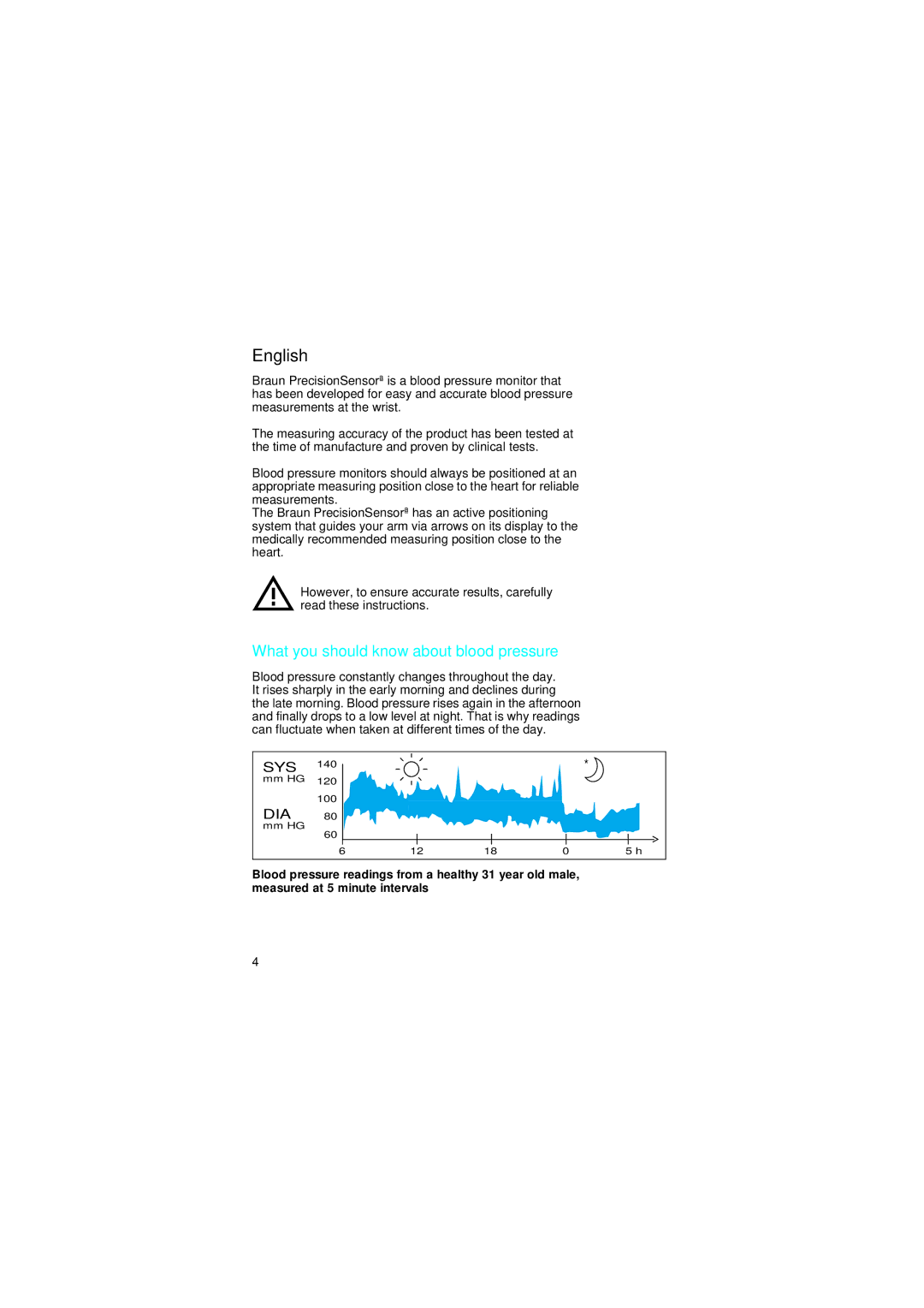 Braun BP2005, BP 2510 manual English, What you should know about blood pressure 