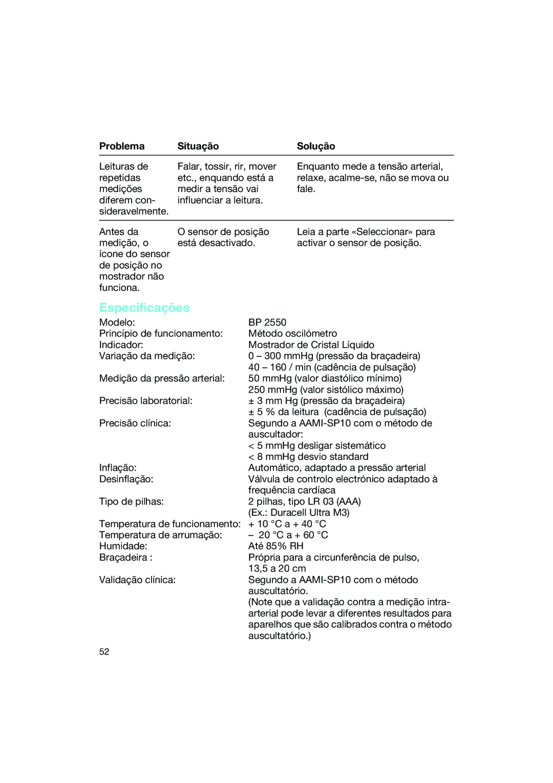 Braun BP2550 manual Especificações 