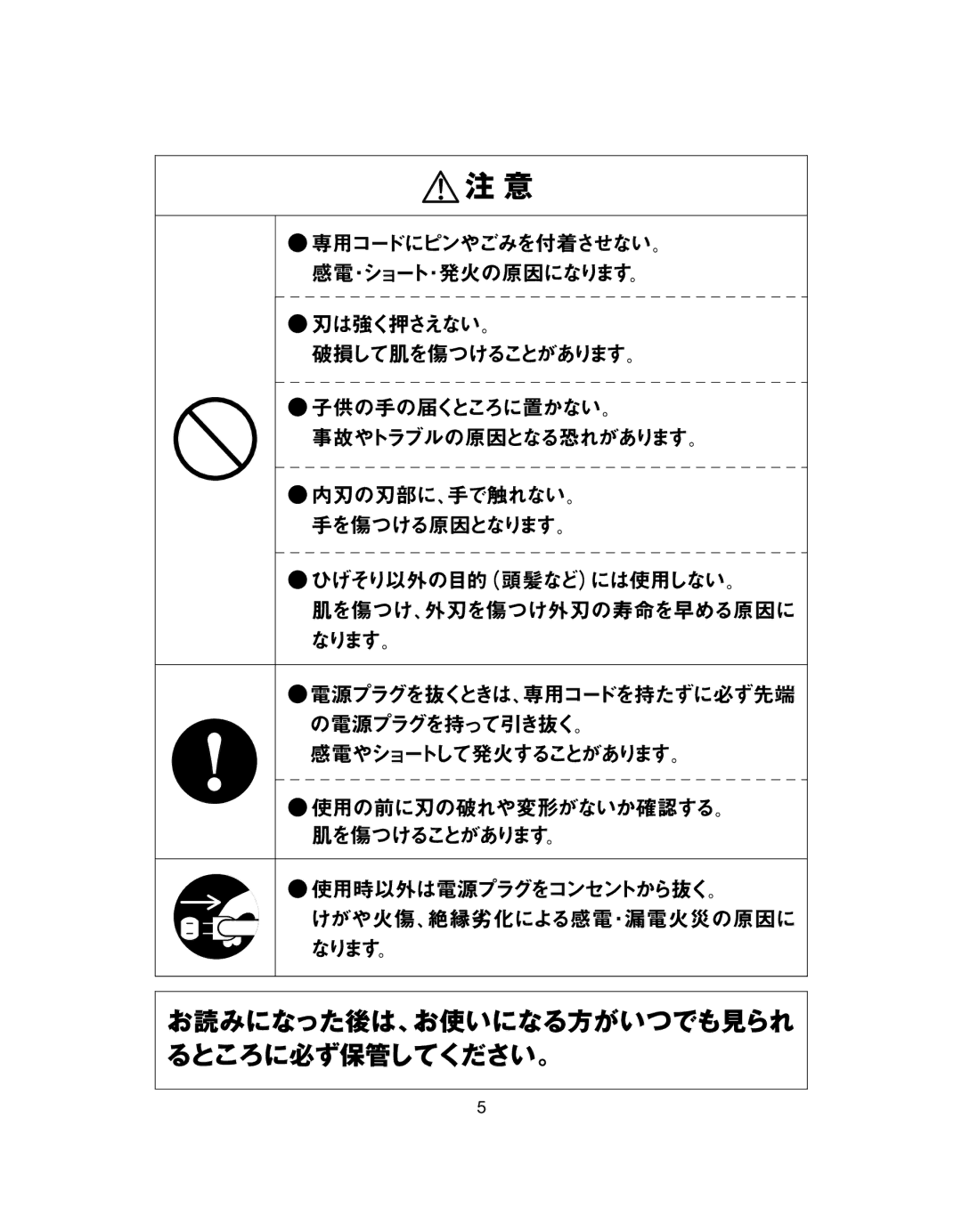 Braun BS 4846, BS 4876 manual 