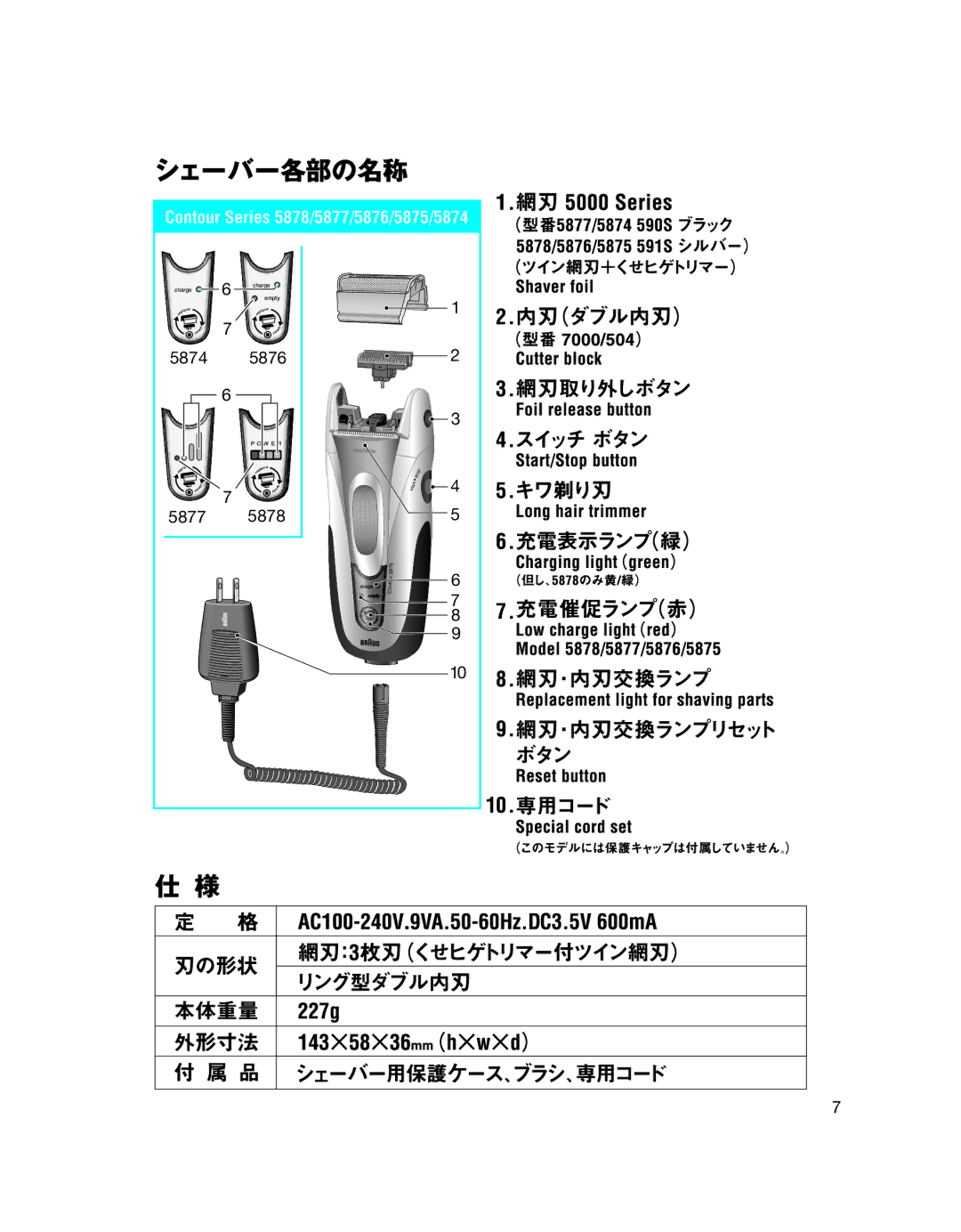 Braun BS 5877, BS 5876, BS 5878, BS 5875 manual 5874 5876, 5877 5878 