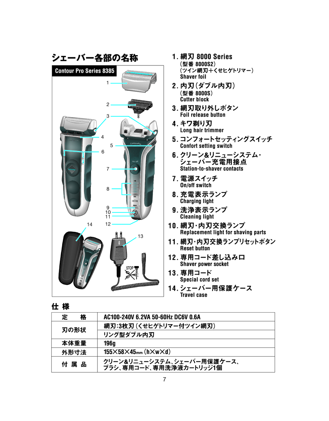 Braun BS 8385 manual Stop 