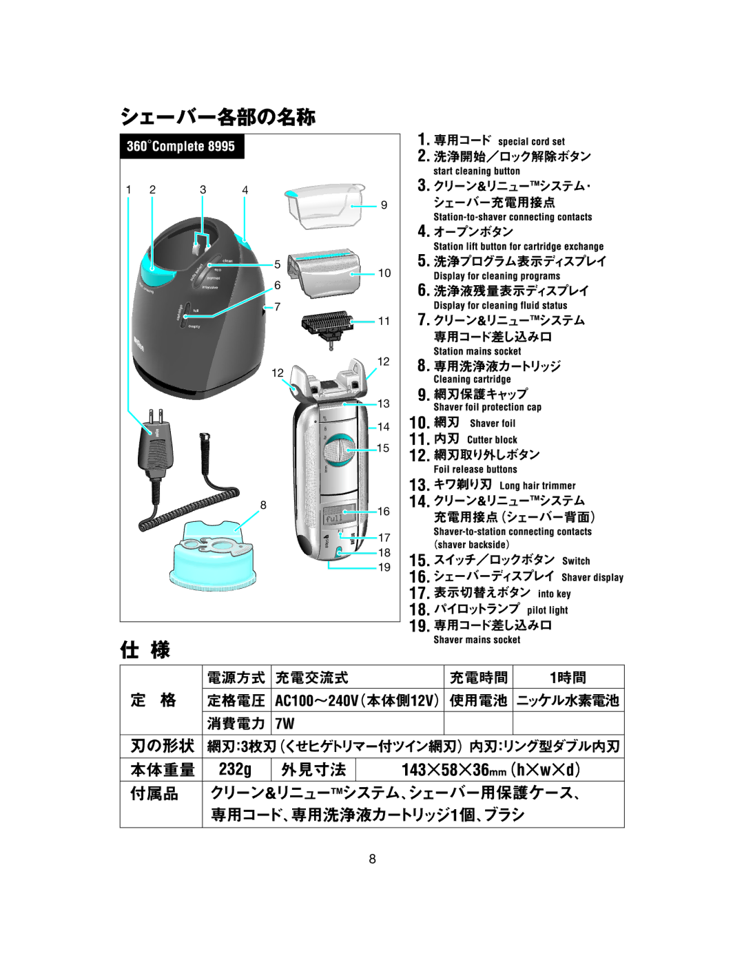 Braun BS 8995 manual Start 