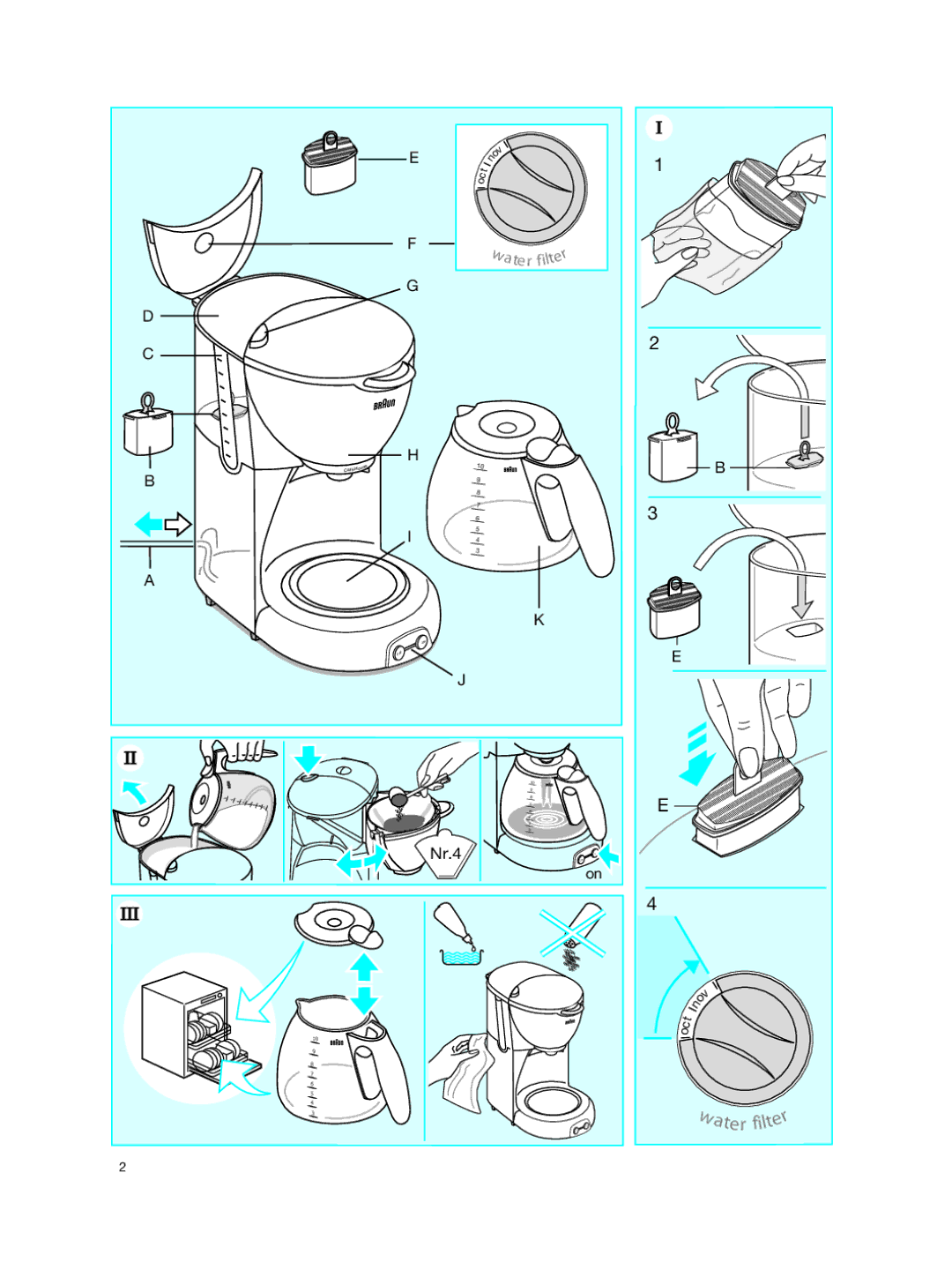 Braun CafHouse PurAroma Plus KF 560, CafHouse PurAroma KF 520 manual Ter fil 