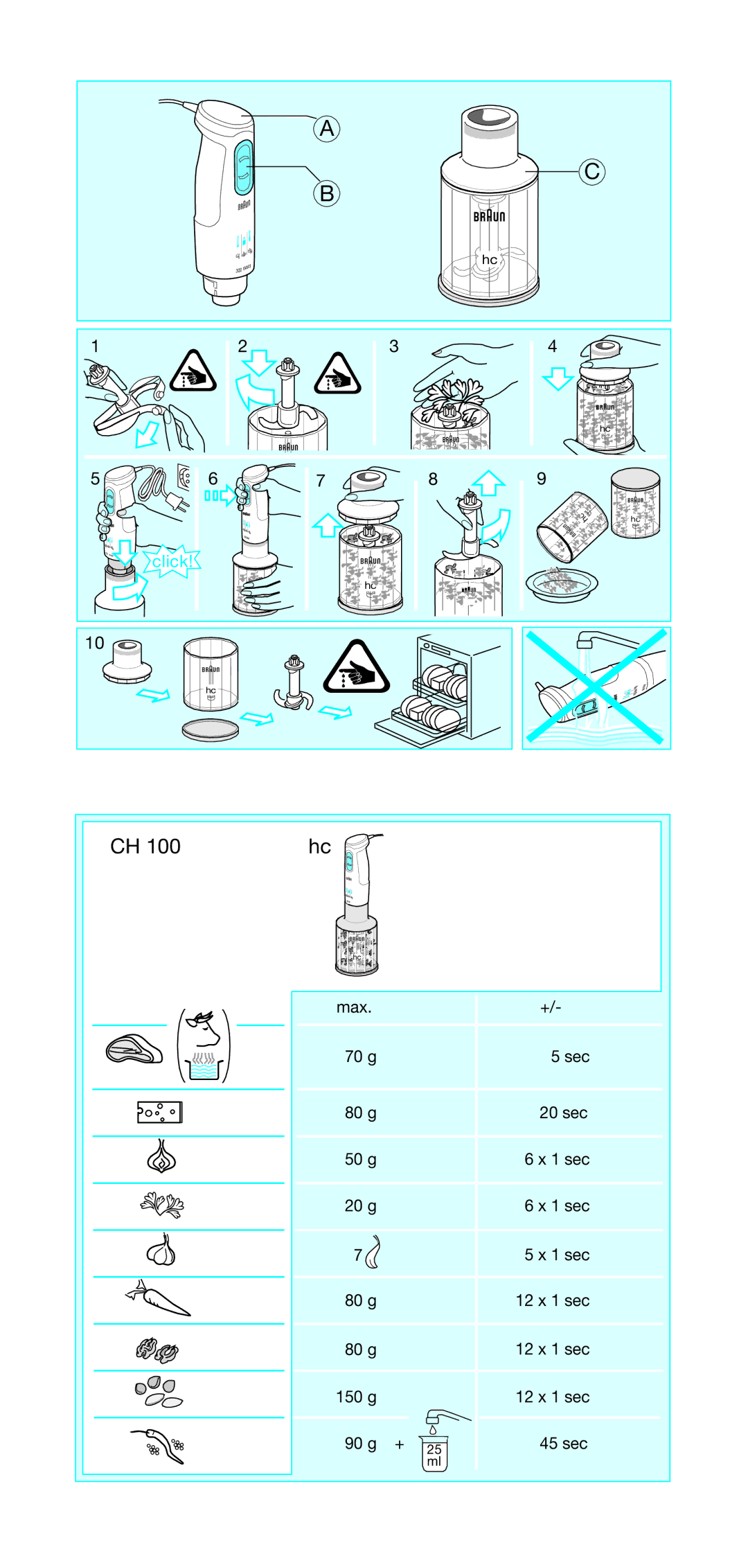 Braun CH 100 manual Click 