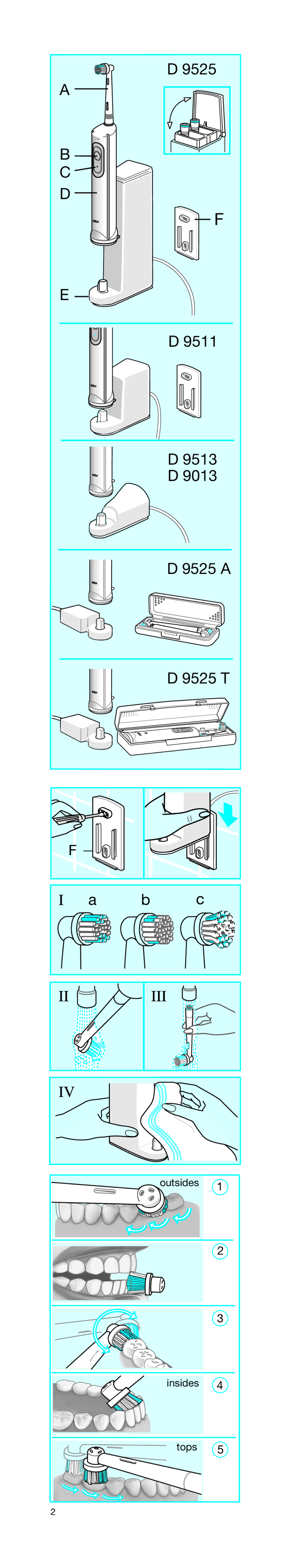 Braun D 9513, D 9525T, D 9525A, D 9511 manual 