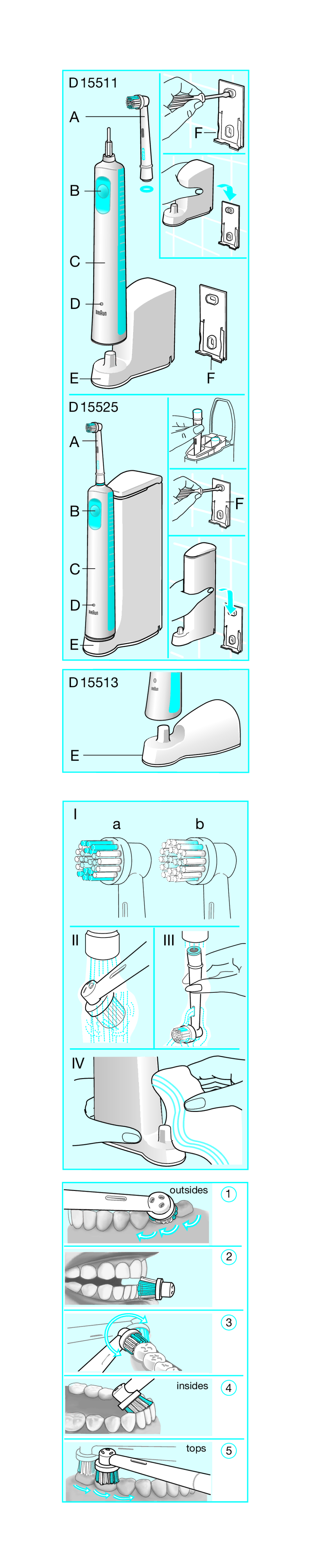 Braun D15525 manual Iii 