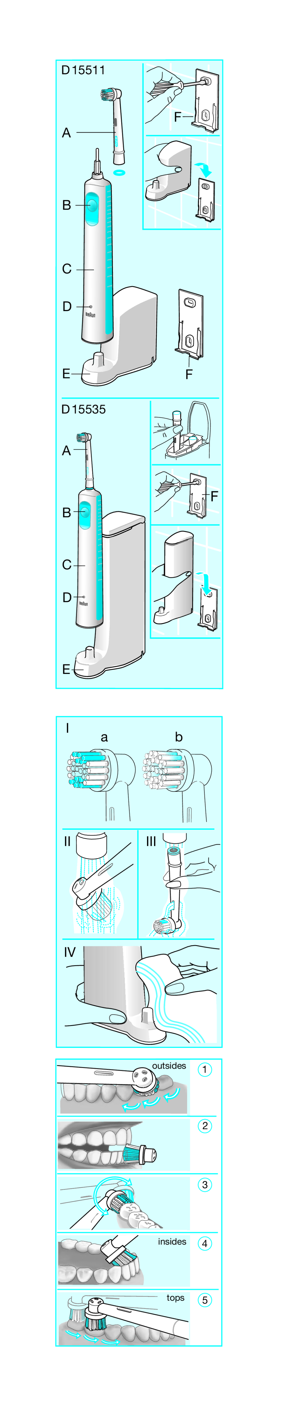 Braun D15535 manual Iii 