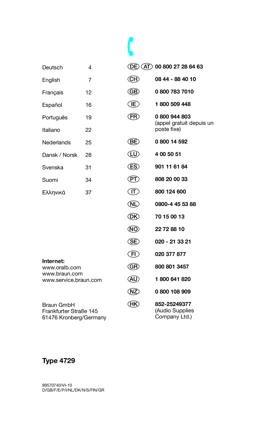 Braun D16.565 manual Type, Internet 