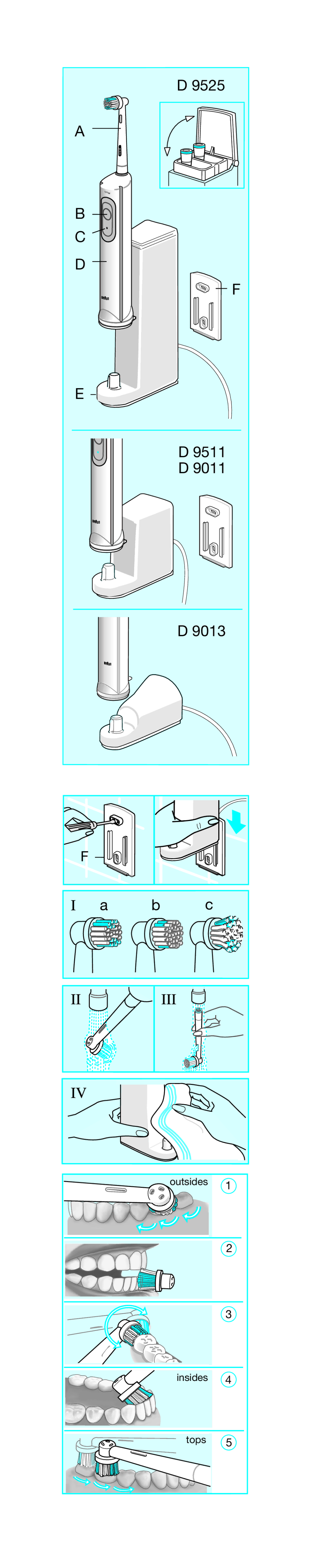 Braun D9011 manual 9525 