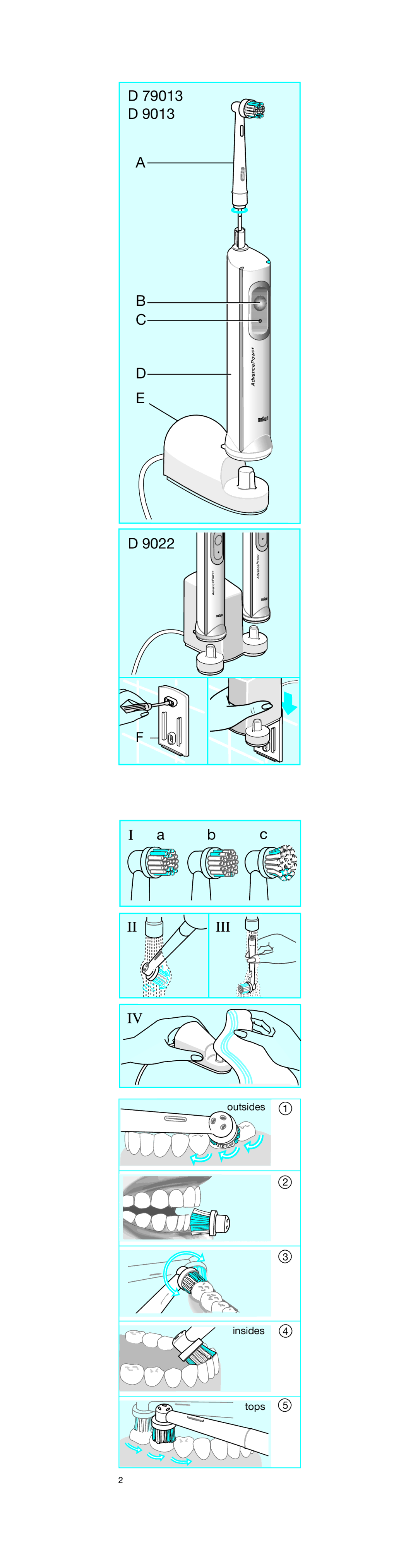 Braun D79013, D9013, D9022 manual 