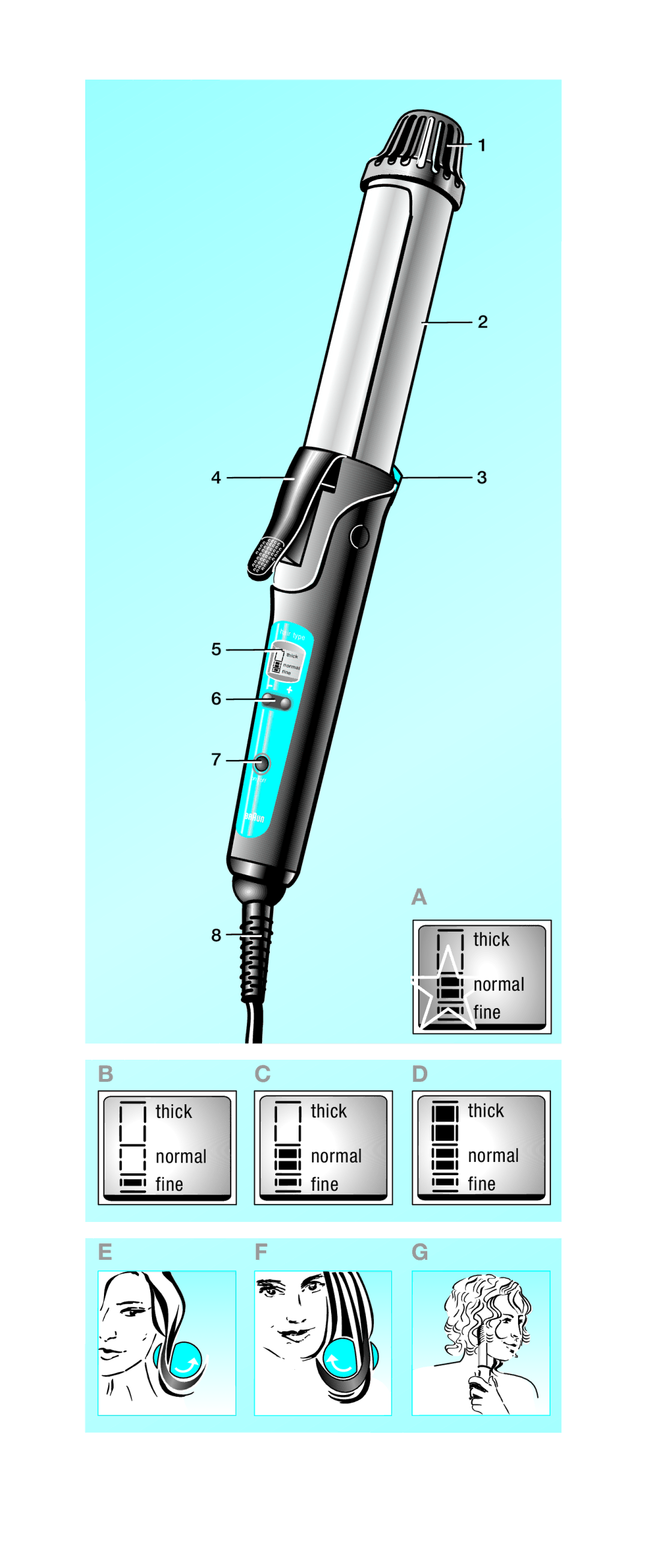 Braun EC 2 manual Thick Normal Fine 