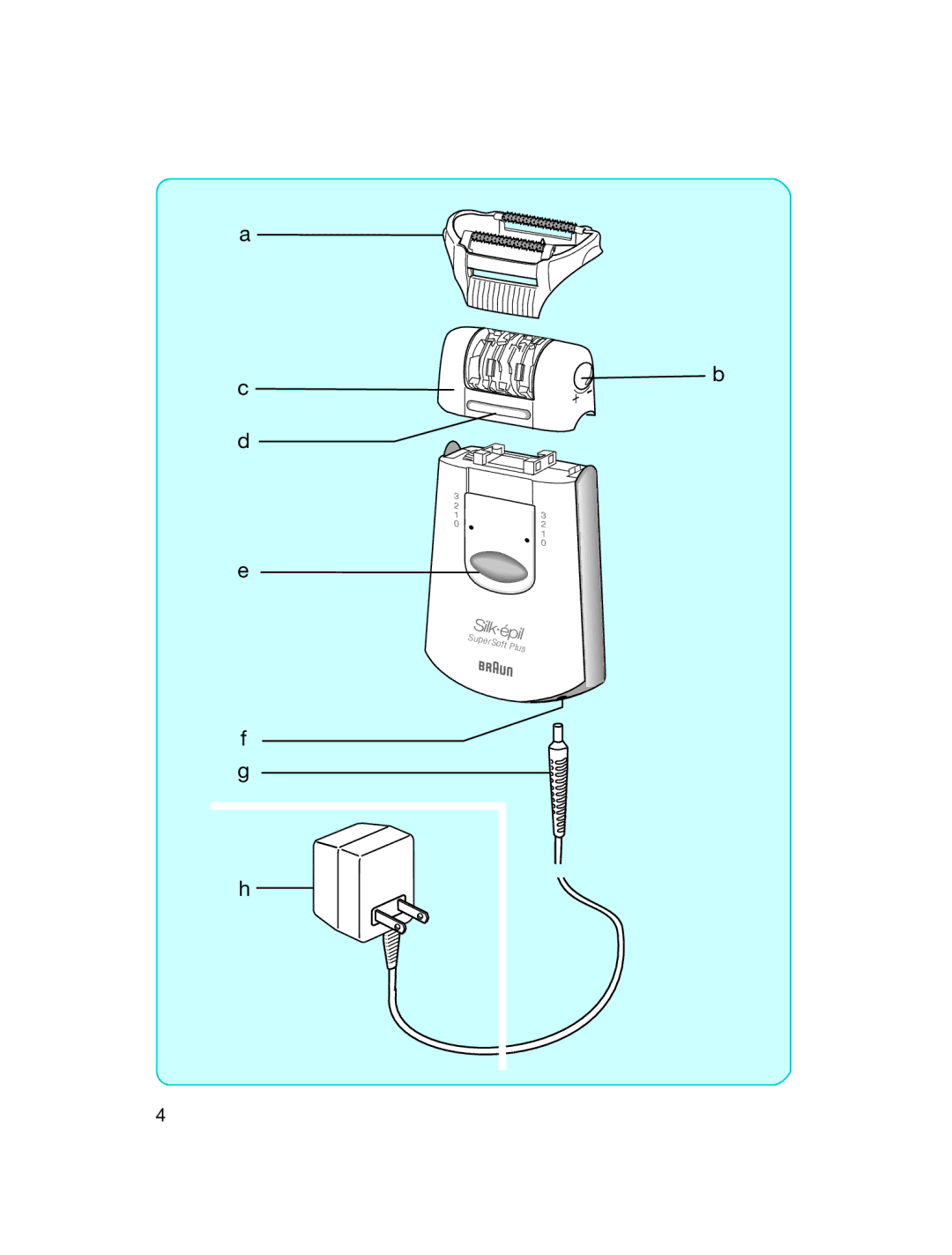 Braun EE 1170, EE 1180, EE 1160 manual Silk·épil 