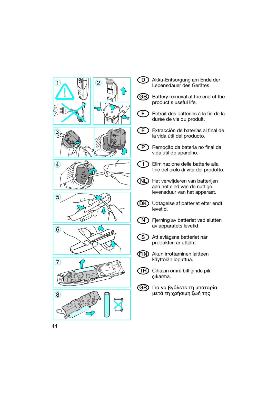 Braun EP 50 manual Fin 