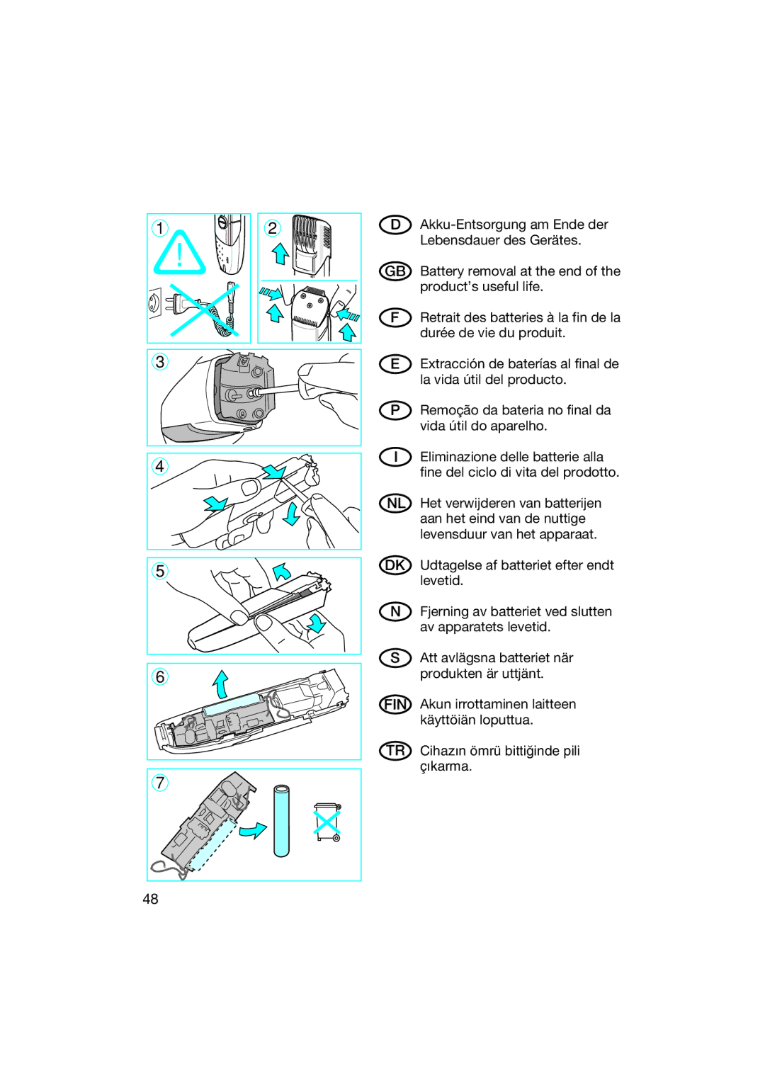 Braun EP 80 manual Fin 