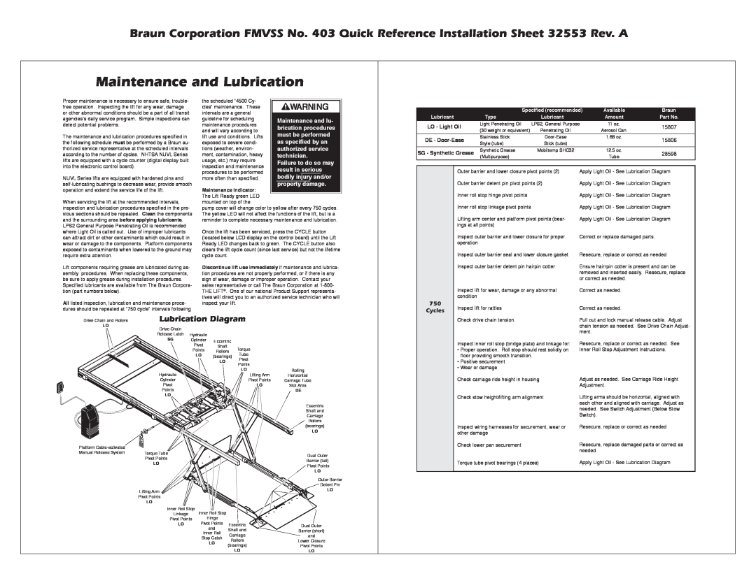 Braun Braun Corporation FMVSS No. 403 Maintenance and Lubrication, Lubrication Diagram, property damage, Cycles, Available 