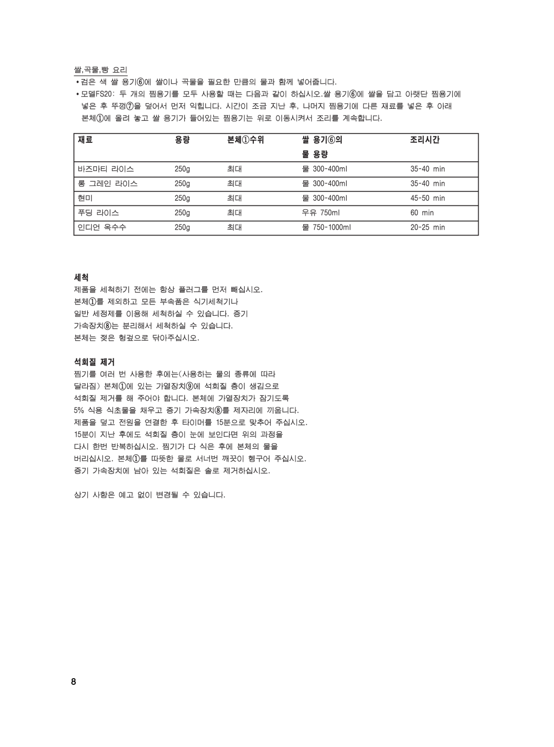 Braun FS10, FS20 manual 