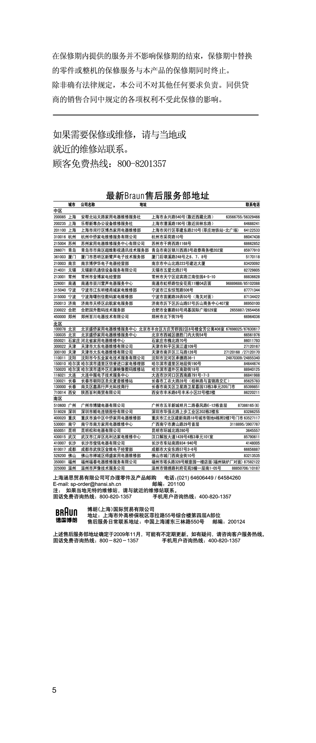 Braun HD 730 manual 