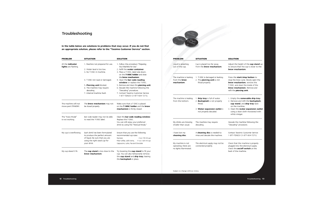 Braun Hot Beverage Machine manual Troubleshooting 