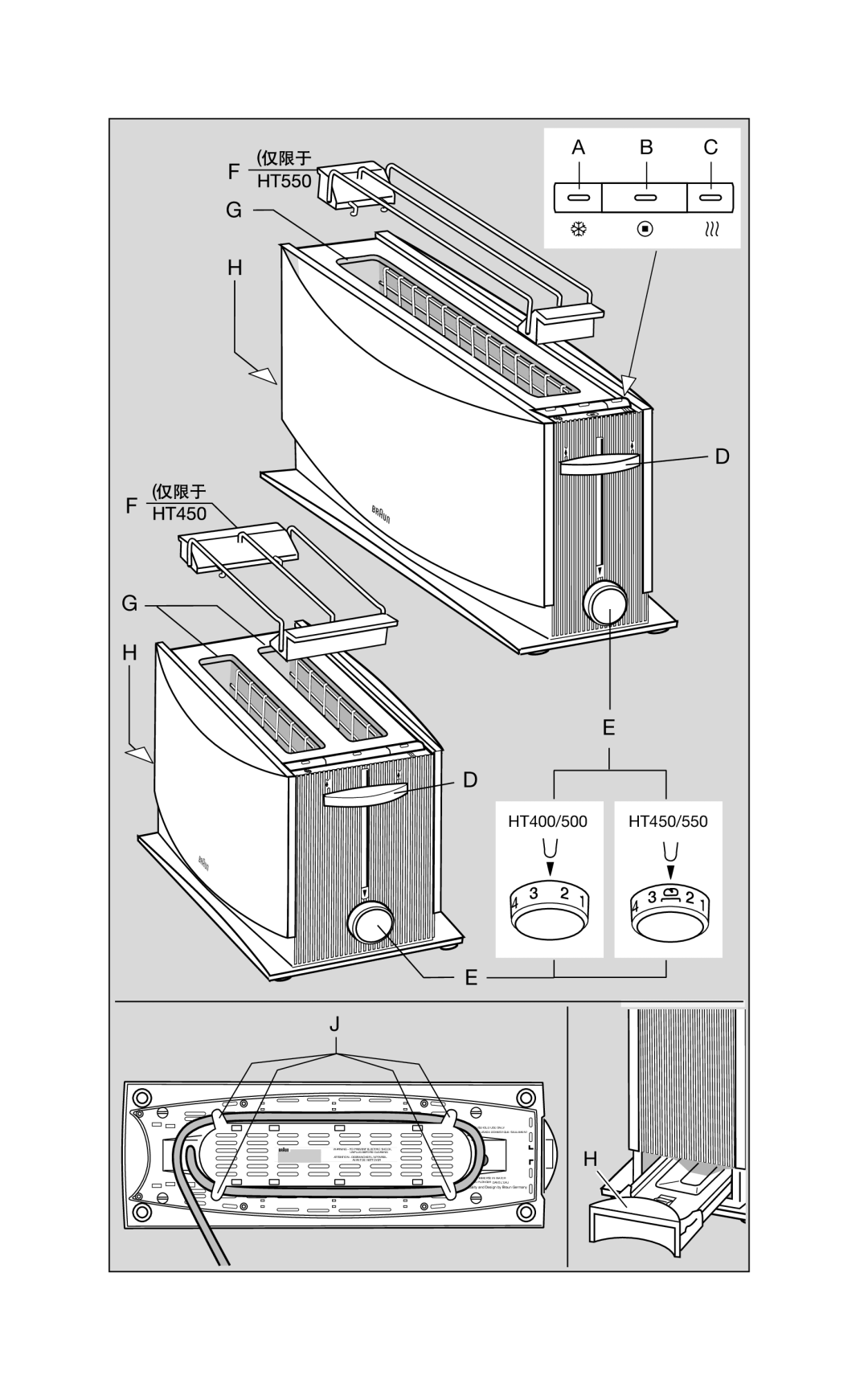 Braun HT 550 manual HT400/500 HT450/550 