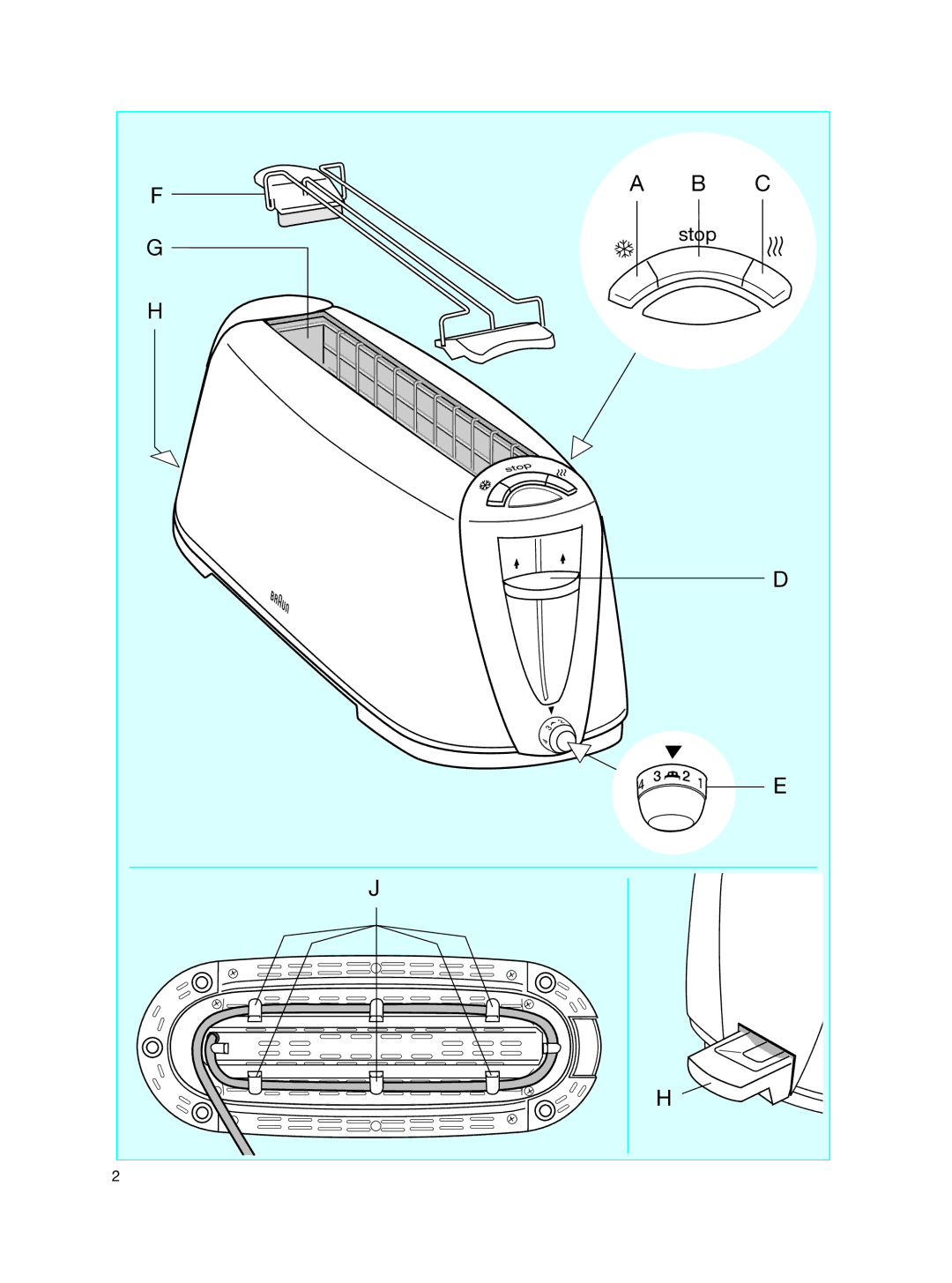 Braun HT 600 manual Stop 