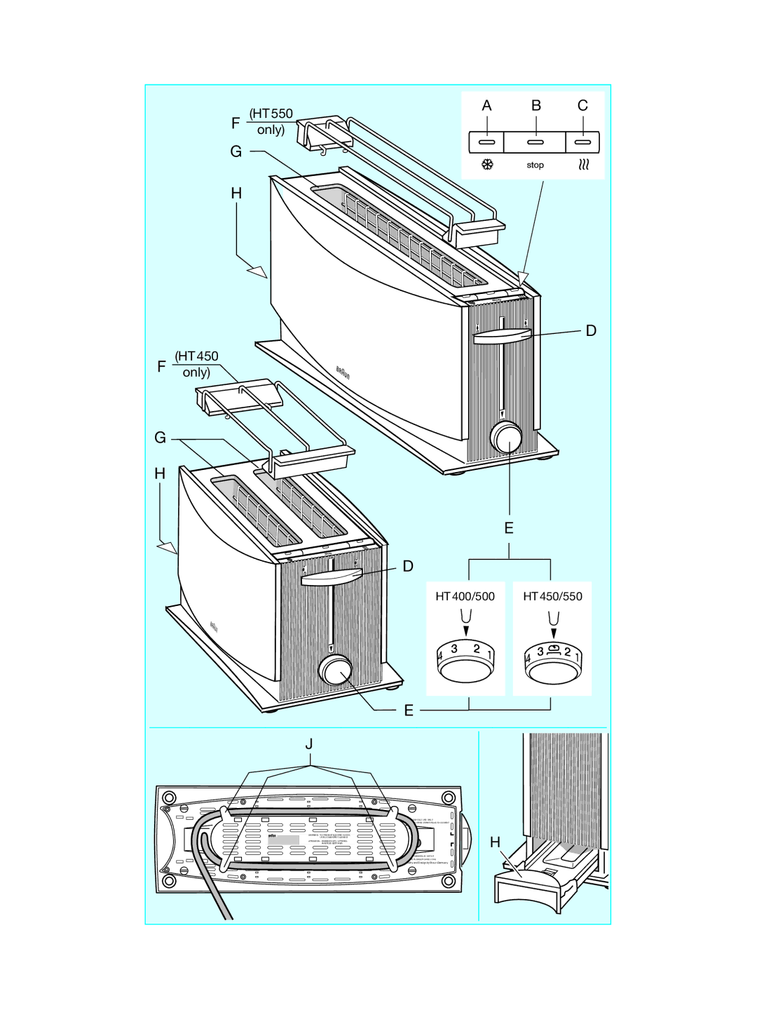 Braun HT400, HT450, HT500, HT550 manual HT 550 F only HT 450 F only 