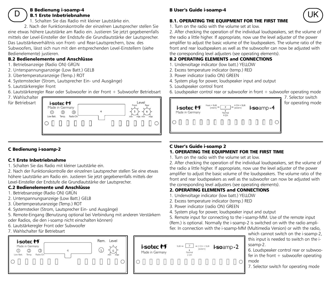 Braun i-soamp-2, i-soamp-4cx manual Bedienung i-soamp-4, Erste Inbetriebnahme, Bedienelemente und Anschlüsse 