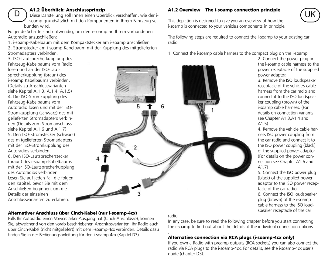 Braun i-soamp-2 manual A1.2 Überblick Anschlussprinzip, Alternativer Anschluss über Cinch-Kabel nur i-soamp-4cx, Radio 