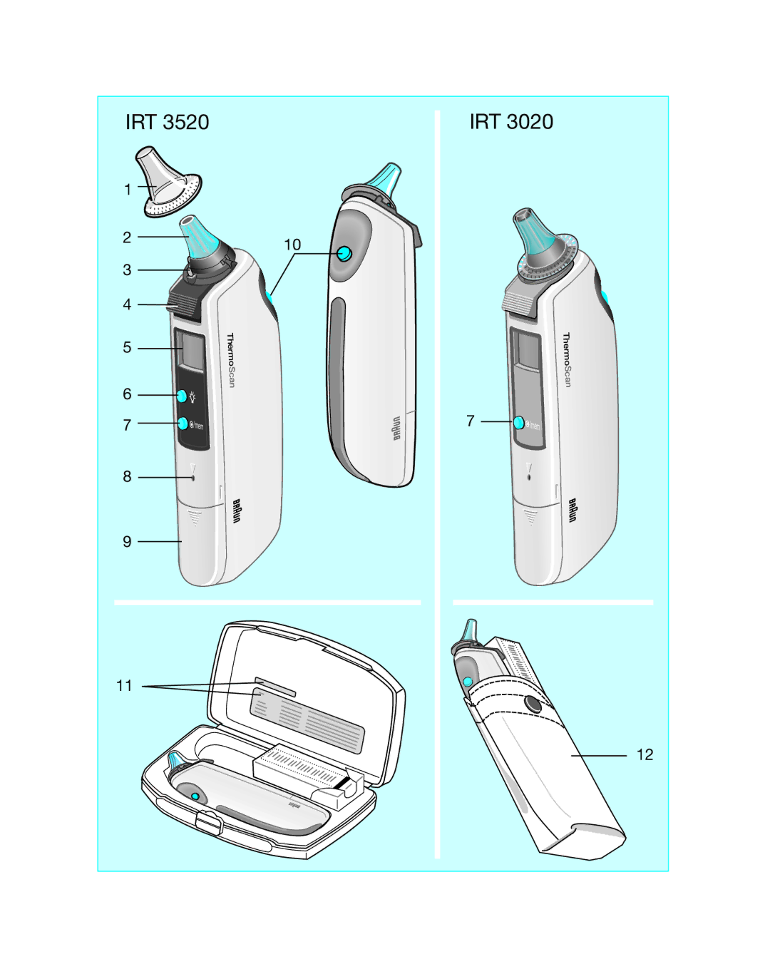 Braun IRT 3520, IRT 3020 manual Irt 