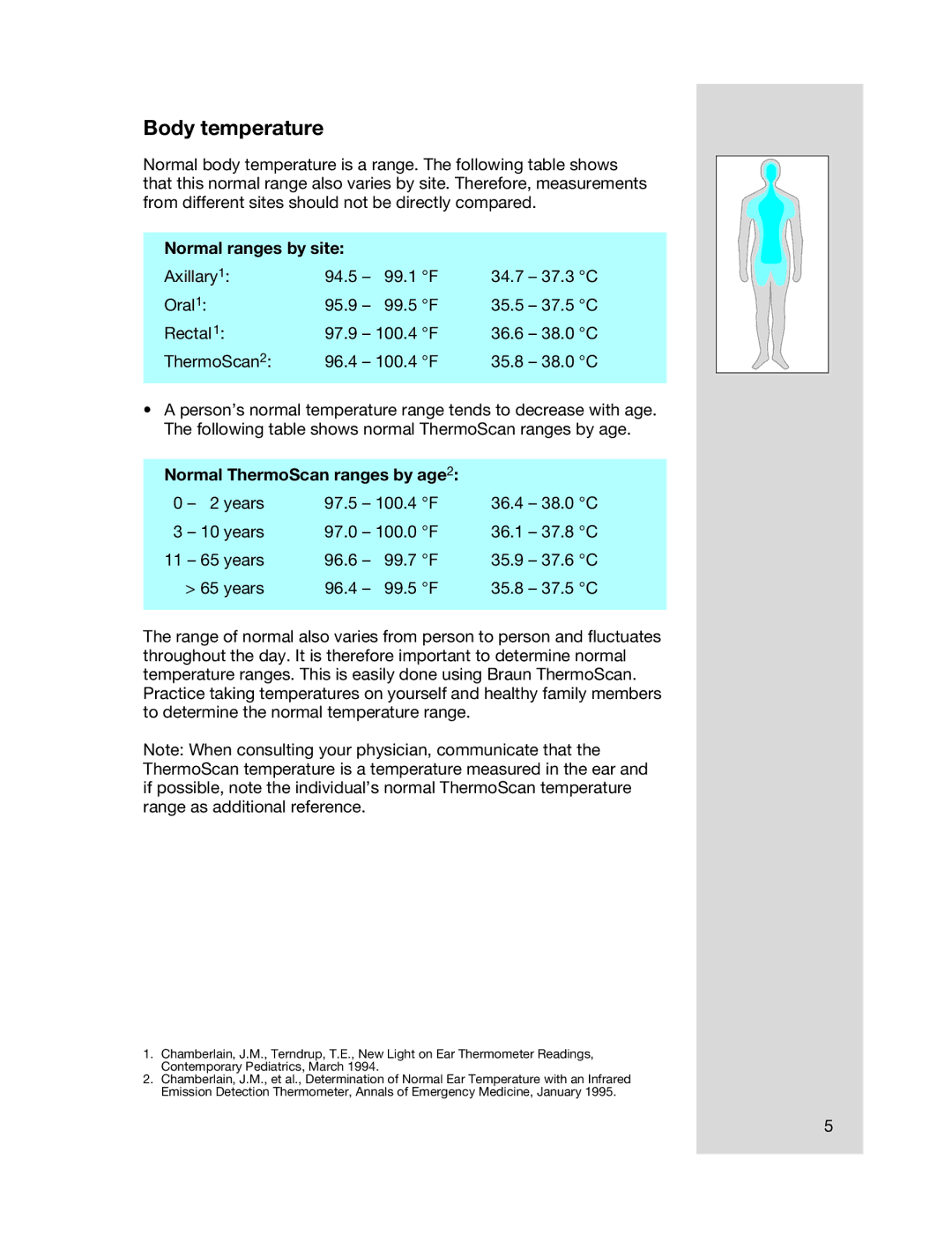 Braun IRT 4020, IRT 4520 manual Body temperature, Normal ranges by site, Normal ThermoScan ranges by age2 