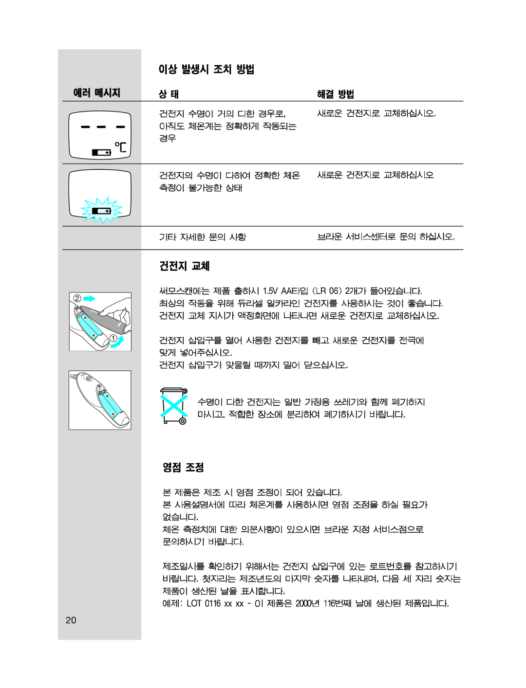 Braun IRT4020 manual 