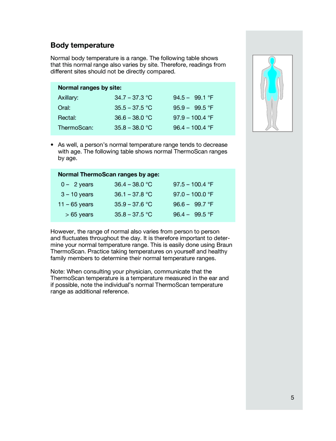 Braun IRT4520 manual Body temperature, Normal ranges by site 